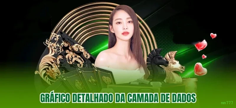 Download app mm777 Android iOS